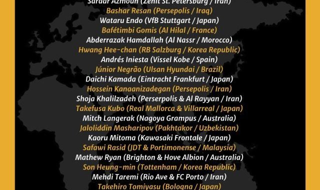 开云体育下载官网-【2020亚洲金球奖】24人提名史①亚冠仍是重要指标